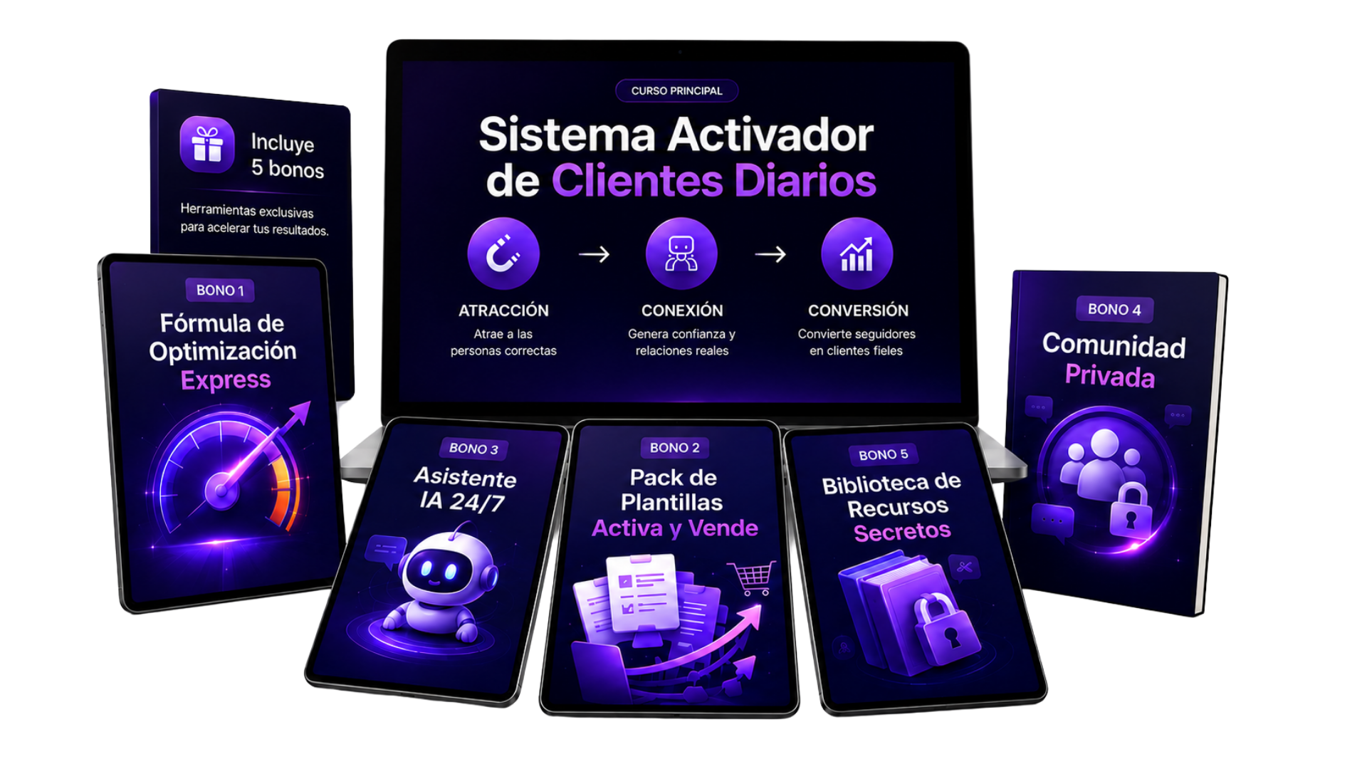 Mockup del Sistema Activador de Clientes Diarios y sus cinco bonos